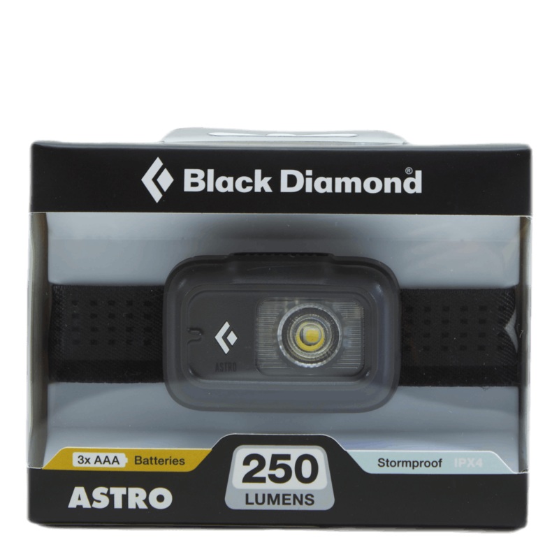 Astro 250 Headlamp Grey|Default Title